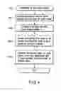 Fig. 05 - Method and apparatus for generating time-series data from web pages