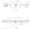 Fig. 02 - Method and system for assessing relevant properties of work contexts for use by information services