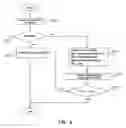 Fig. 05 - Method for linking documents