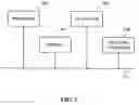 Fig. 06 - Methods and apparatus for selective workload off-loading across multiple data centers