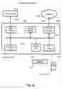 Fig. 15 - Method, apparatus and computer program for searching multiple information sources