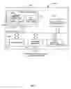 Fig. 05 - Personalization and recommendations of aggregated data not owned by the aggregator