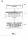 Fig. 05 - Method and system for remote document editing using a wireless communication device