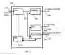 Fig. 06 - Method for the delivery of area related messages in a mobile communication system