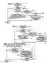 Fig. 06 - Document management system and method