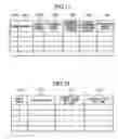 Fig. 09 - Document management system and method