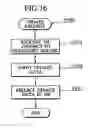 Fig. 13 - Document management system and method