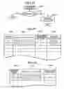 Fig. 15 - Document management system and method