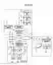 Fig. 18 - Document management system and method