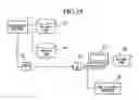 Fig. 19 - Document management system and method