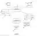 Fig. 03 - Method and apparatus for remote filing and recordation of documents