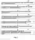 Fig. 03 - Method and system for tracing the identity of an agricultural product using data handoff