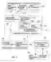 Fig. 10 - Method and system for tracing the identity of an agricultural product using data handoff
