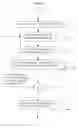 Fig. 06 - System and method for integration of medical information