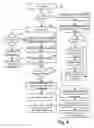 Fig. 05 - Database Caching and Invalidation Based on Detected Database Updates