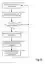 Fig. 07 - Database Caching and Invalidation Based on Detected Database Updates