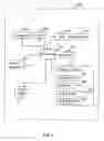 Fig. 05 - Method, associated device, system, and computer program product for data management