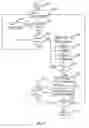 Fig. 07 - Method, associated device, system, and computer program product for data management