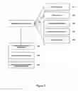 Fig. 06 - System and method for conducting tailored search