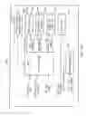 Fig. 28 - System and method for distributing content to portable computing devices