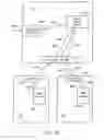 Fig. 32 - System and method for distributing content to portable computing devices