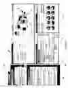Fig. 12 - Appliance for enterprise information integration and enterprise resource interoperability platform and methods
