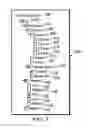 Fig. 03 - Tagging of facet elements in a facet tree