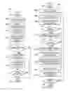 Fig. 04 - Tagging of facet elements in a facet tree