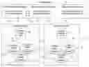 Fig. 01 - Converting data between a front end schema node and a back end schema node