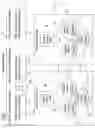Fig. 02 - Converting data between a front end schema node and a back end schema node
