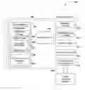 Fig. 01 - System and method for user edit merging with preservation of unrepresented data
