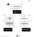 Fig. 04 - System and method for user edit merging with preservation of unrepresented data