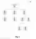 Fig. 05 - System and method for user edit merging with preservation of unrepresented data