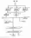 Fig. 07 - Distributed and interactive database architecture for parallel and asynchronous data processing of complex data and for real-time query processing