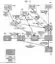 Fig. 09 - Distributed and interactive database architecture for parallel and asynchronous data processing of complex data and for real-time query processing
