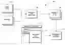 Fig. 01 - Method and system for determining shared context