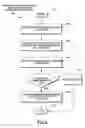 Fig. 07 - Method and system for determining shared context