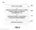 Fig. 10 - System and method for simple object access protocol access to interface definition language based services