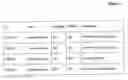 Fig. 02 - Multi-layered data model for generating audience-specific documents
