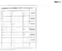Fig. 05 - Multi-layered data model for generating audience-specific documents