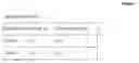 Fig. 02 - Method for utilizing a multi-layered data model to generate audience specific documents