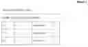 Fig. 03 - Method for utilizing a multi-layered data model to generate audience specific documents