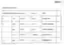 Fig. 05 - Method for utilizing a multi-layered data model to generate audience specific documents