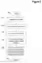 Fig. 06 - Method for utilizing a multi-layered data model to generate audience specific documents