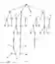 Fig. 06 - Method and/or system for transforming between trees and arrays