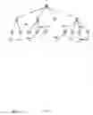 Fig. 11 - Method and/or system for transforming between trees and arrays