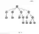 Fig. 15 - Method and/or system for transforming between trees and arrays