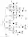 Fig. 20 - Method and/or system for transforming between trees and arrays