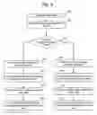 Fig. 10 - Clustered object state using field set operations