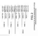 Fig. 03 - Method and structure for deleting leaves in tree table structures